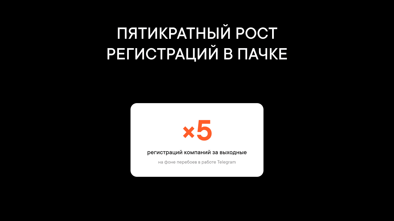 Корпоративный мессенджер Пачка фиксирует пятикратный рост регистраций — бизнес массово готовится к блокировке Telegram