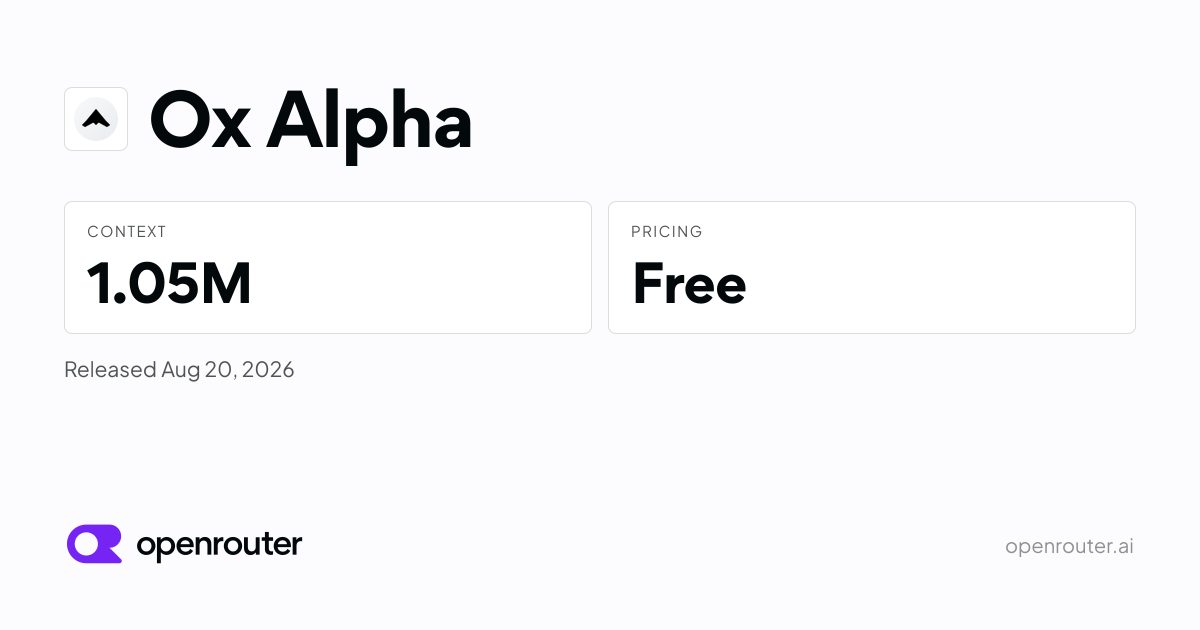 Анонимная модель Ox Alpha обгоняет флагманы OpenAI и Anthropic на задачах по коду