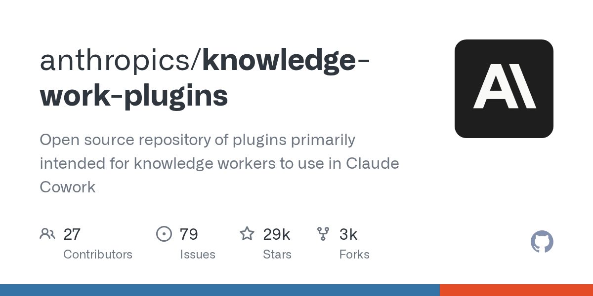 Anthropic выложила набор расширений Claude Cowork для офисной работы