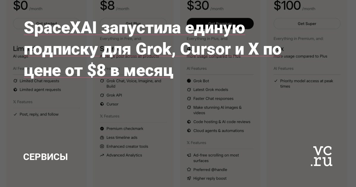 SpaceXAI объединила Grok, Cursor и X в одну подписку от 8 долларов в месяц