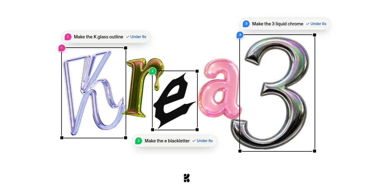 Krea выпустила модель Krea 3 для правки готовых картинок, а не генерации с нуля