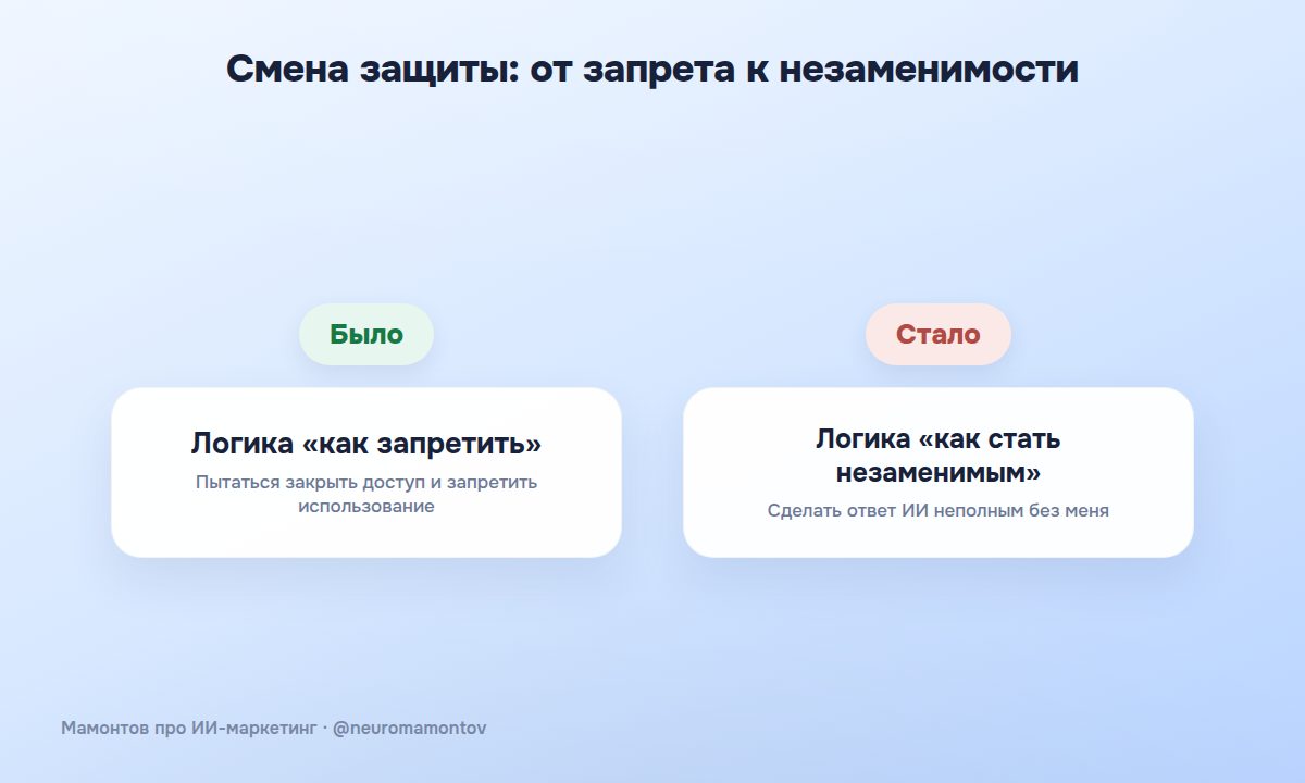 Файл robots.txt не закрывает контент от обучения моделей — уточнил инженер Google