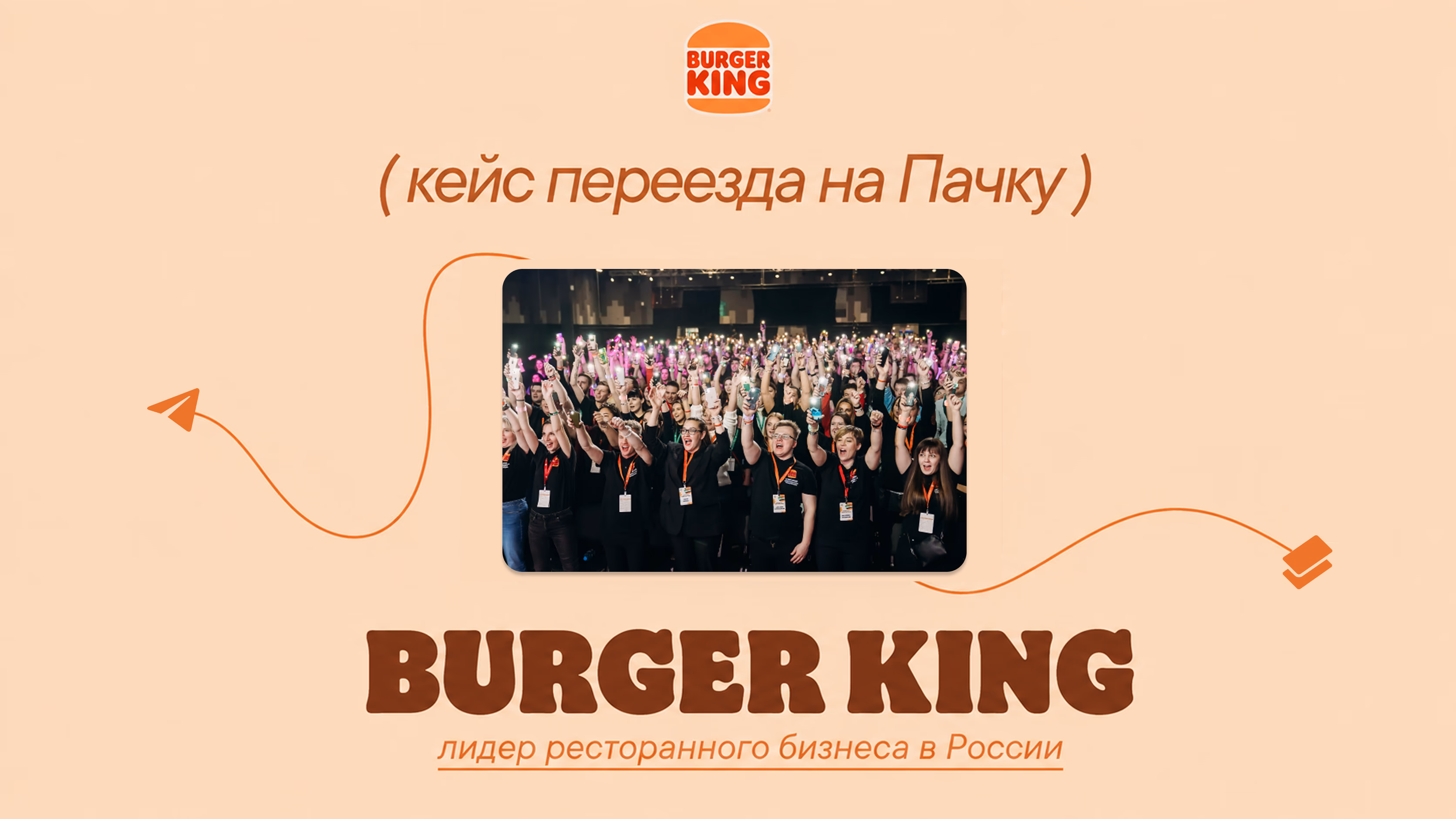 Бургер Кинг