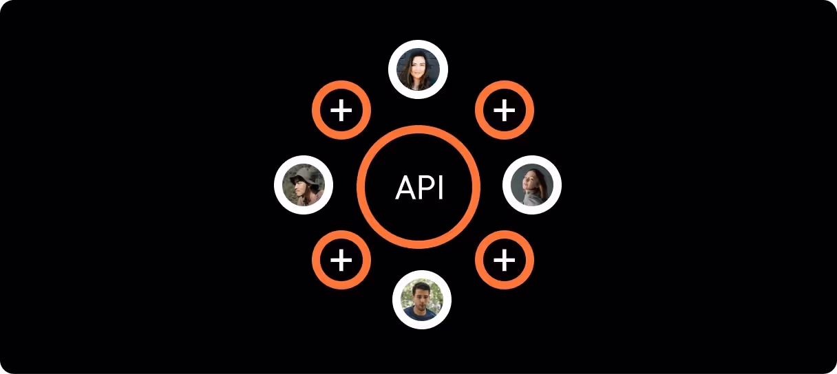 API