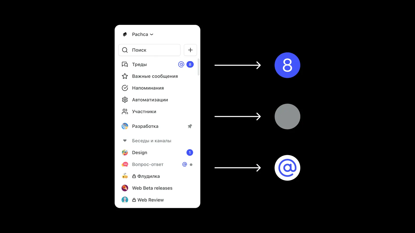 Какие есть бейджи в Пачке