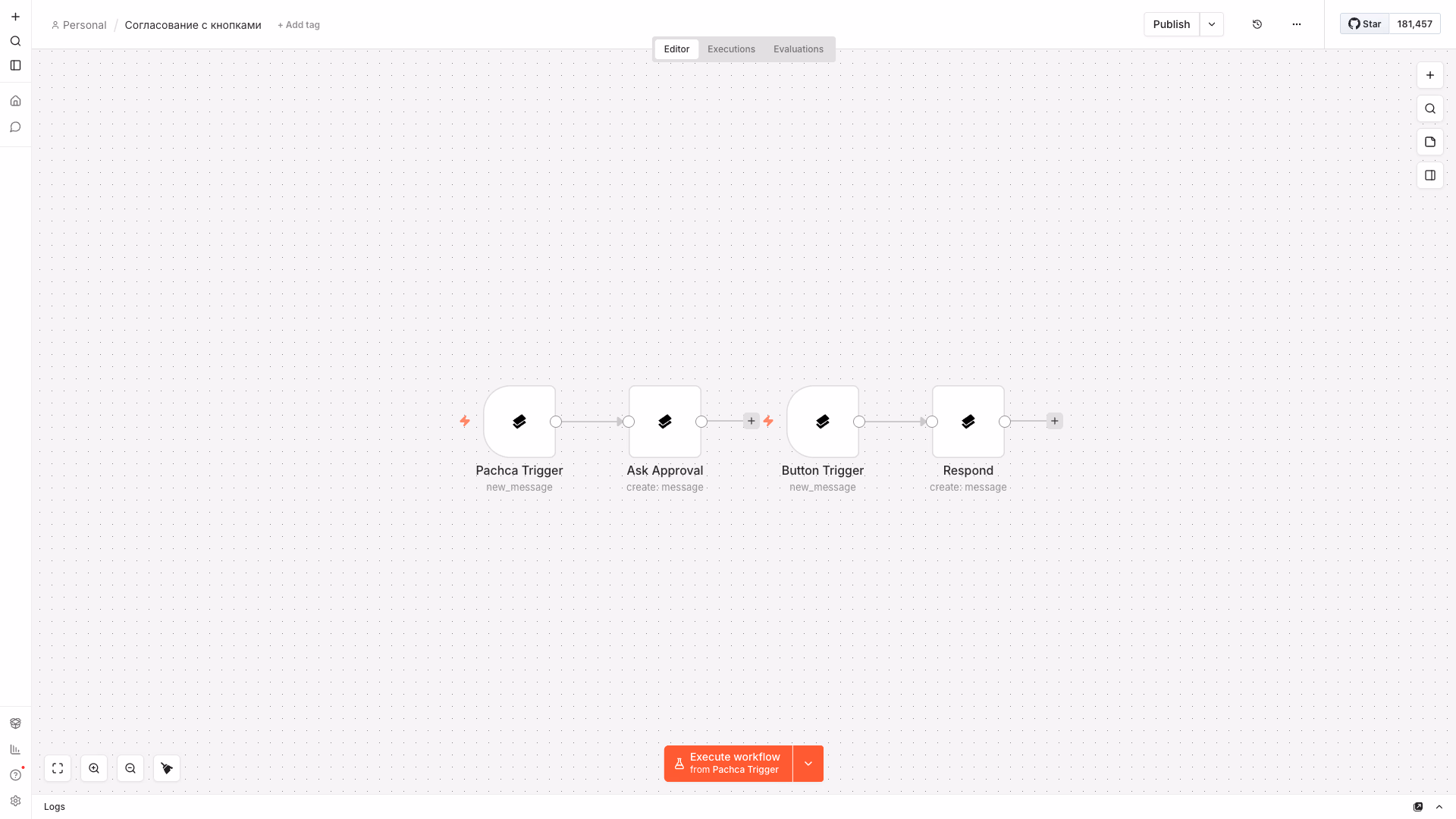 Воркфлоу с нодами Пачки в редакторе n8n: Pachca Trigger, Ask Approval, Button Trigger и Respond — сценарий согласования с кнопками