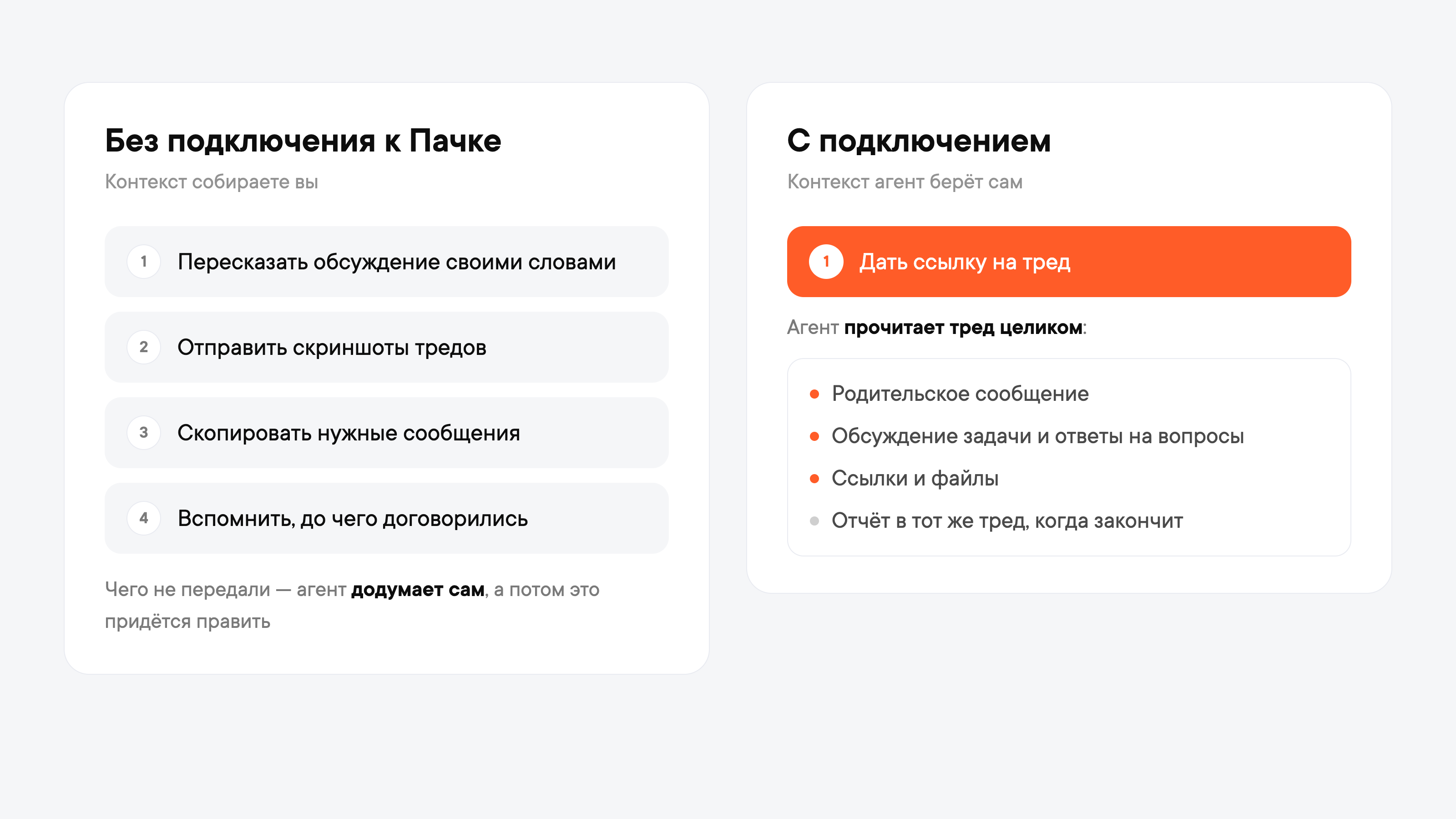 Контекст для личного агента: без подключения к Пачке его собираете вы — пересказ, скриншоты, копирование сообщений; с подключением агент читает тред целиком по ссылке