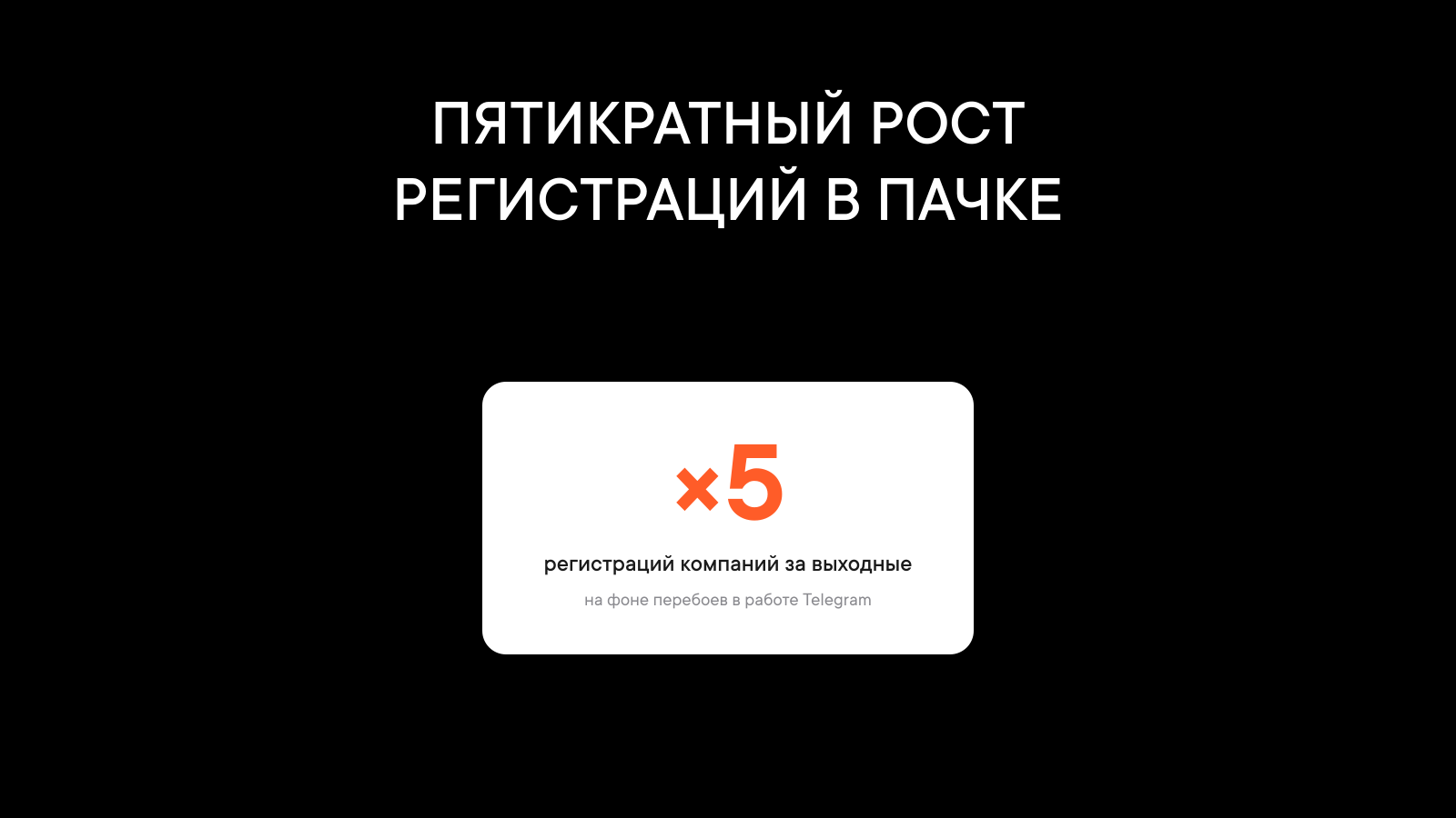 Корпоративный мессенджер Пачка фиксирует пятикратный рост регистраций — бизнес массово готовится к блокировке Telegram