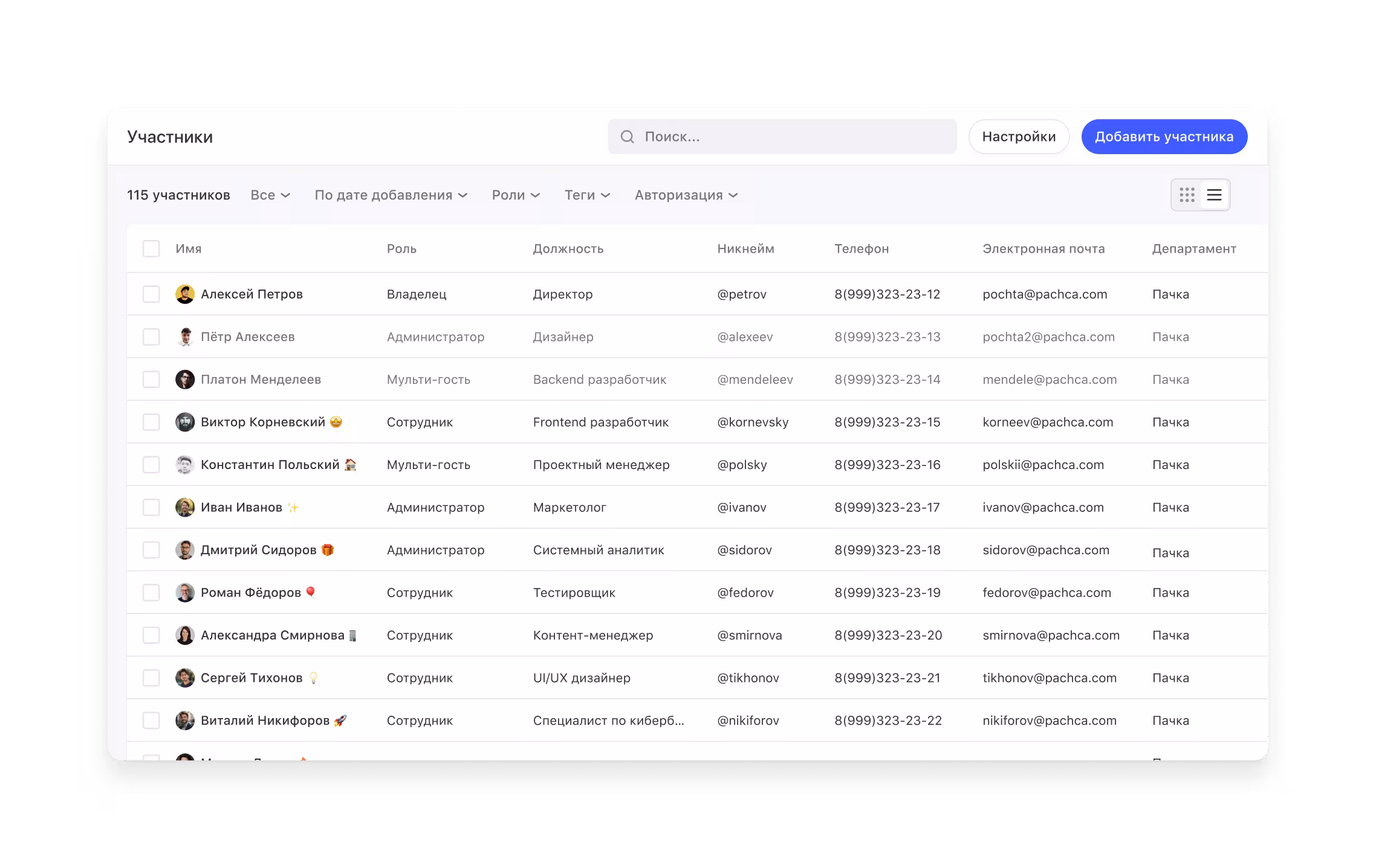 Автоматизированное управление командой
