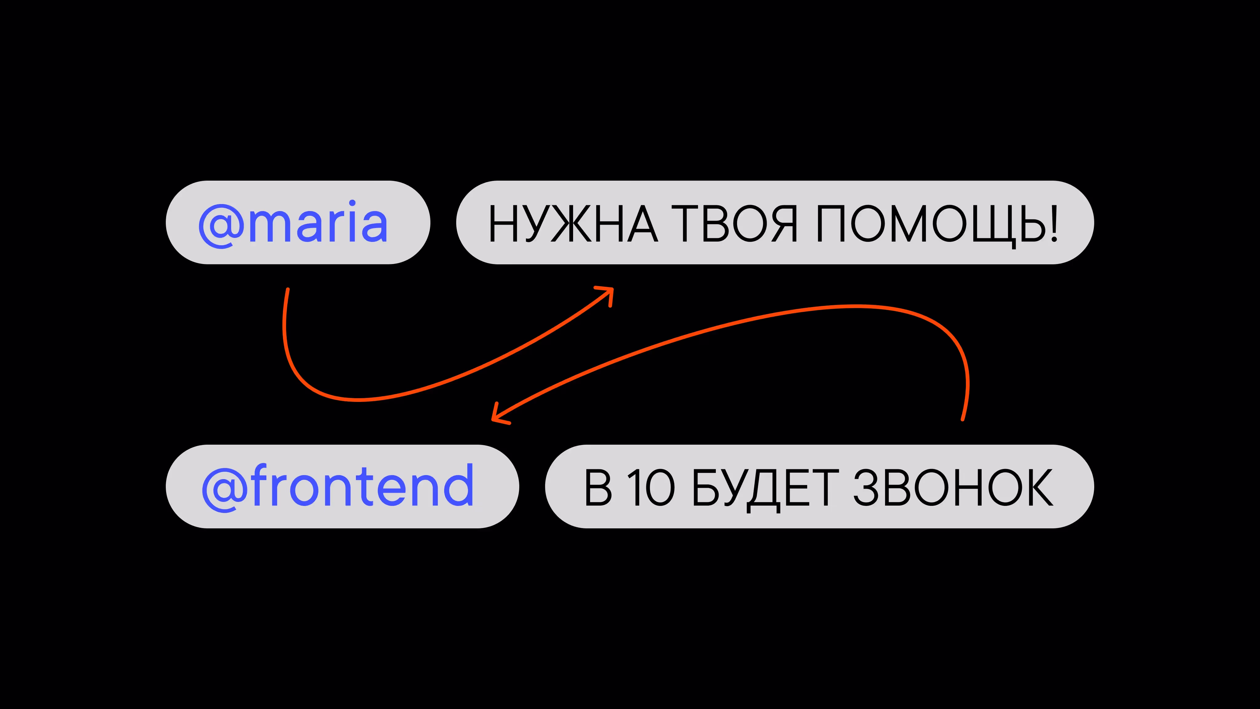 Как работают упоминания в Пачке