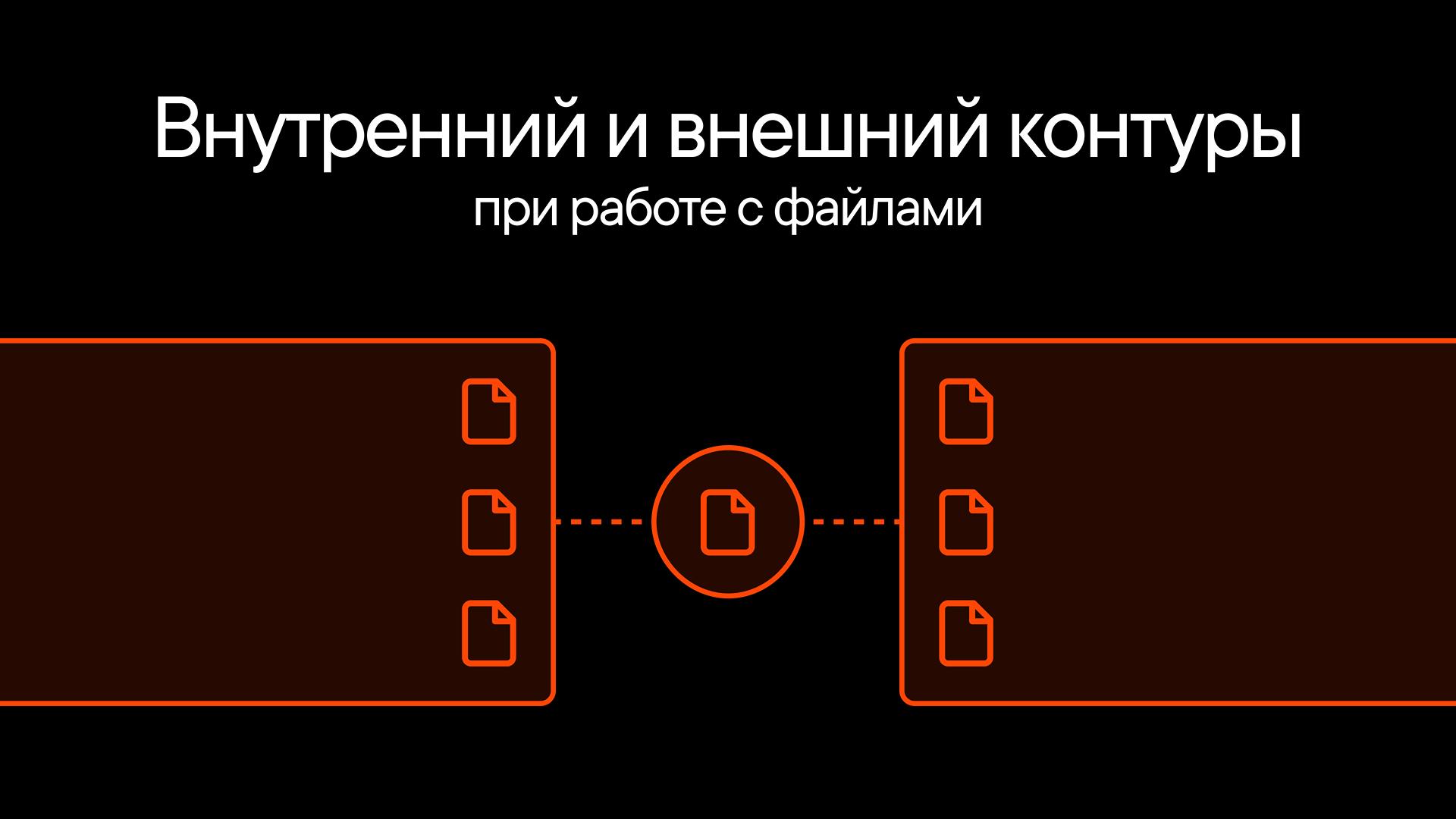 Настройка двухконтурного доступа к файлам в Пачке