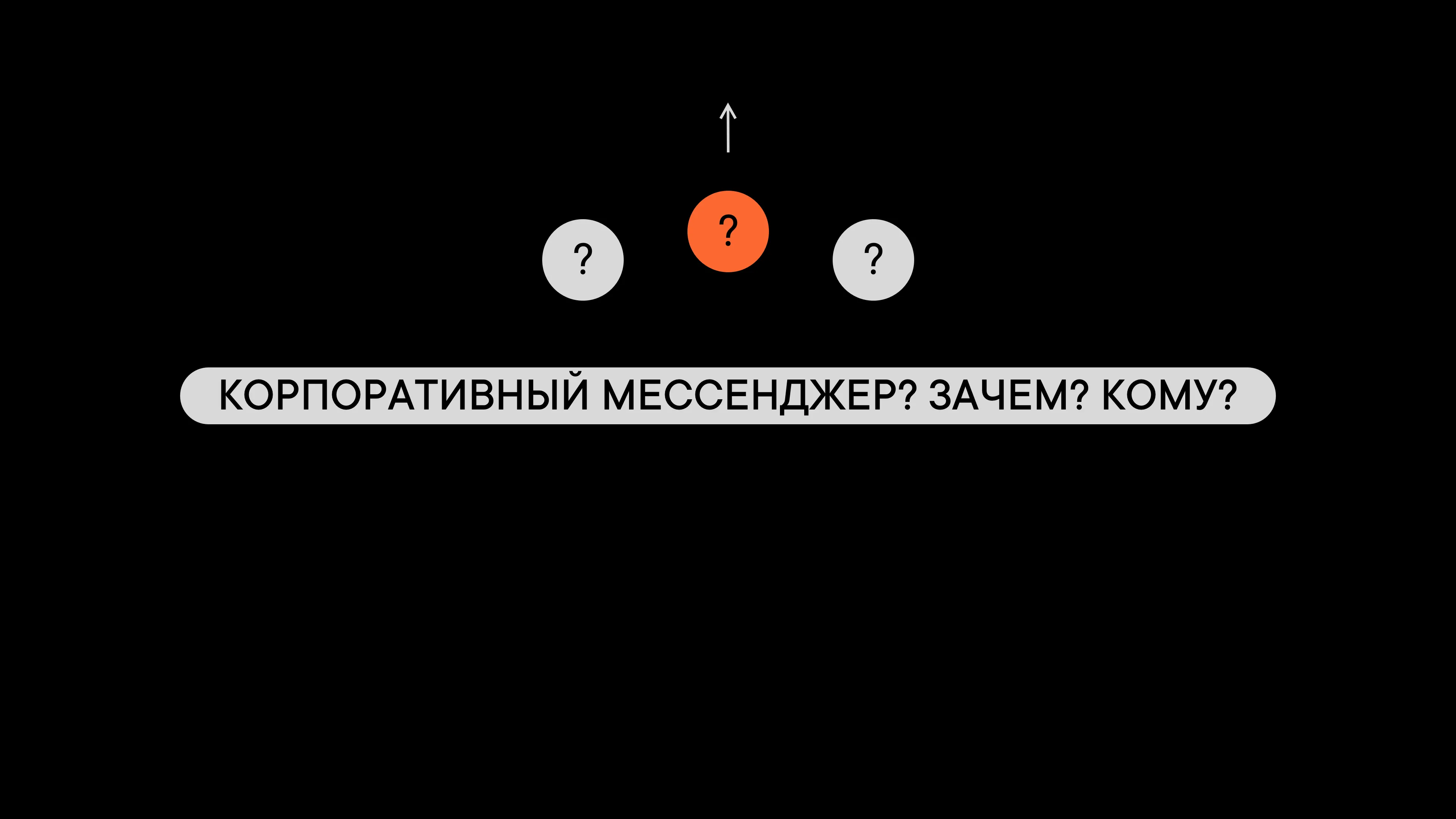Зачем нужен мессенджер?